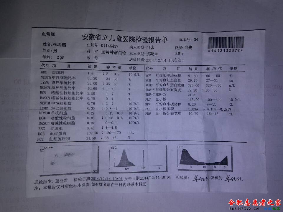 6E9BC1622BAF3625FCE77EB4AF2C9309.jpg