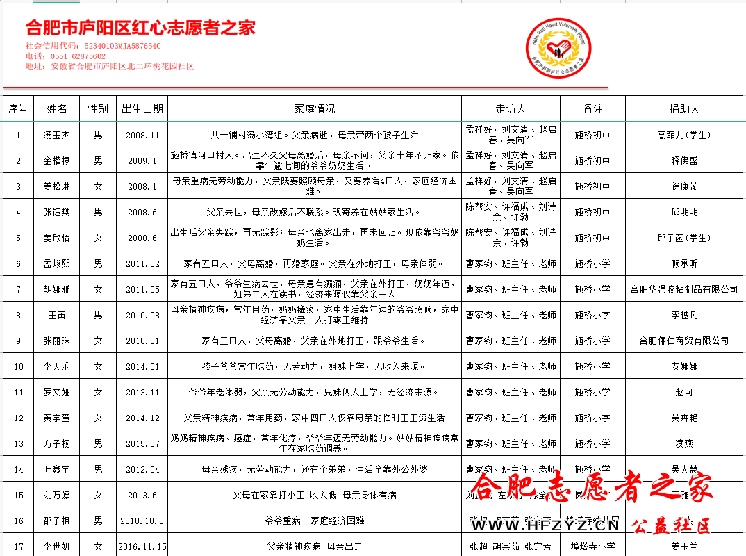 mmexport1637246050963.png