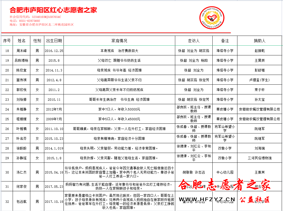 mmexport1637246054116.png