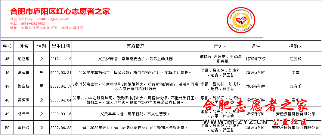 mmexport1637246062798.png